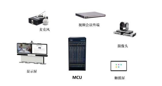 会议设备租赁